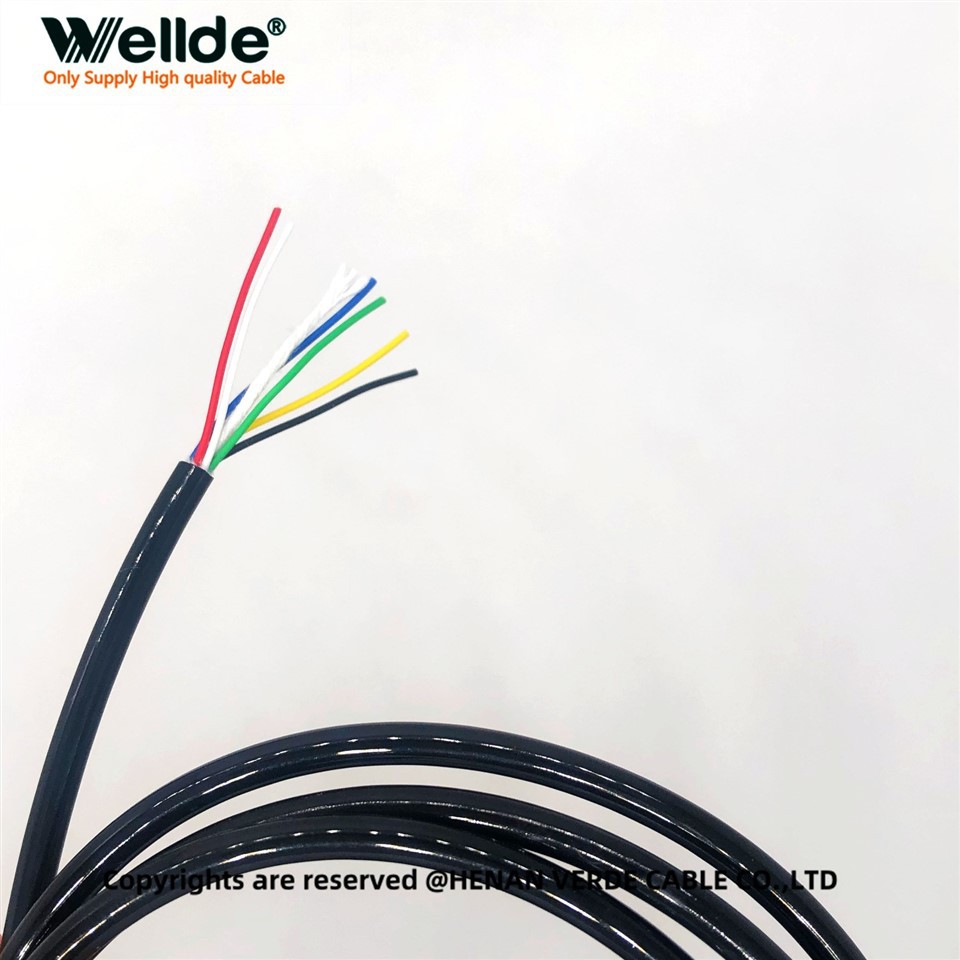 LSZH PUR Cable