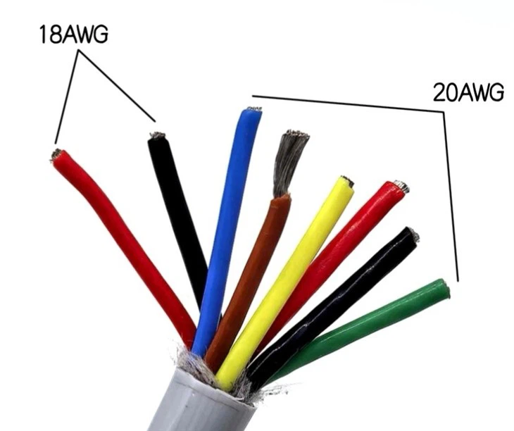 PUR Control Cable factory