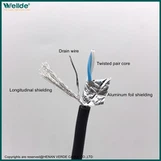 2*0.22 مللي متر كابل دمكس