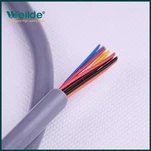 PTFE سلك درجة حرارة عالية